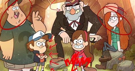 yesmovies gravity falls|Watch Gravity Falls .